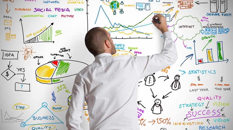 Phân tích chỉ số ROI trên các kênh và điều chỉnh chiến dịch Marketing cho phù hợp 