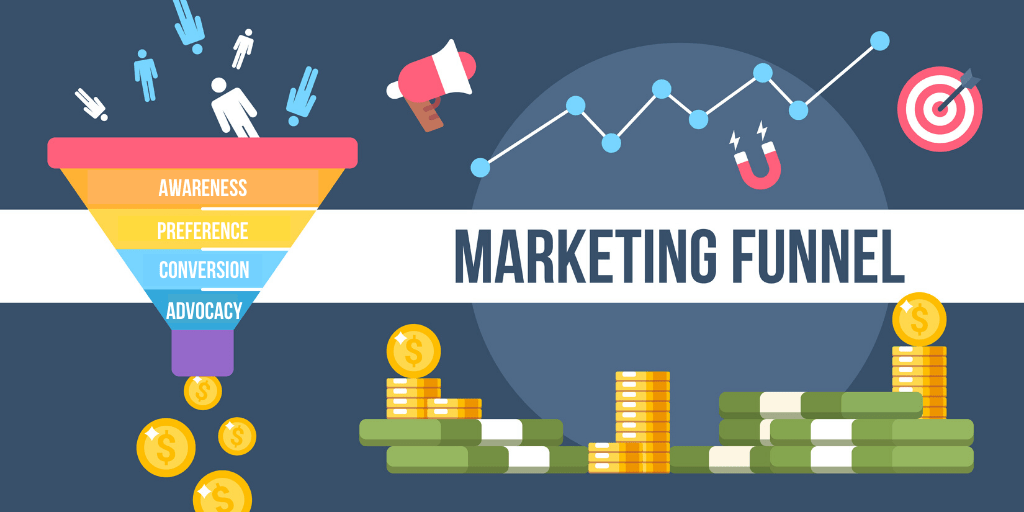 Marketing funnel giúp thương hiệu xác định chiến lược marketing cần thực hiện trong từng giai đoạn