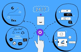 Chatbot cá nhân hóa không chỉ giúp cải thiện dịch vụ khách hàng mà còn tăng cường khả năng tạo khách hàng tiềm năng. Ảnh: Aivo