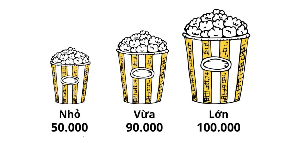 Bắp rang bơ trung bình chính là mồi để khách hàng lựa chọn mục tiêu lớn. Ảnh minh họa.
