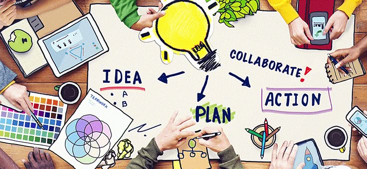 Phương pháp Brainstorming hiệu quả trong sáng&nbsp;tạo