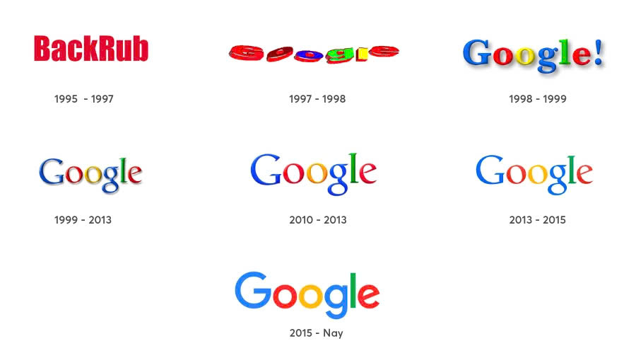 Thiết kế logo của Google được tối giản hóa qua từng giai đoạn