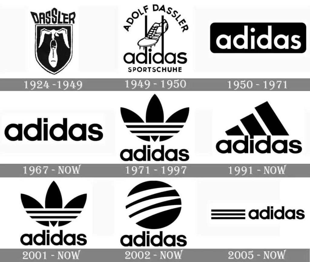 Sự thay đổi logo thương hiệu Adidas qua từng giai đoạn