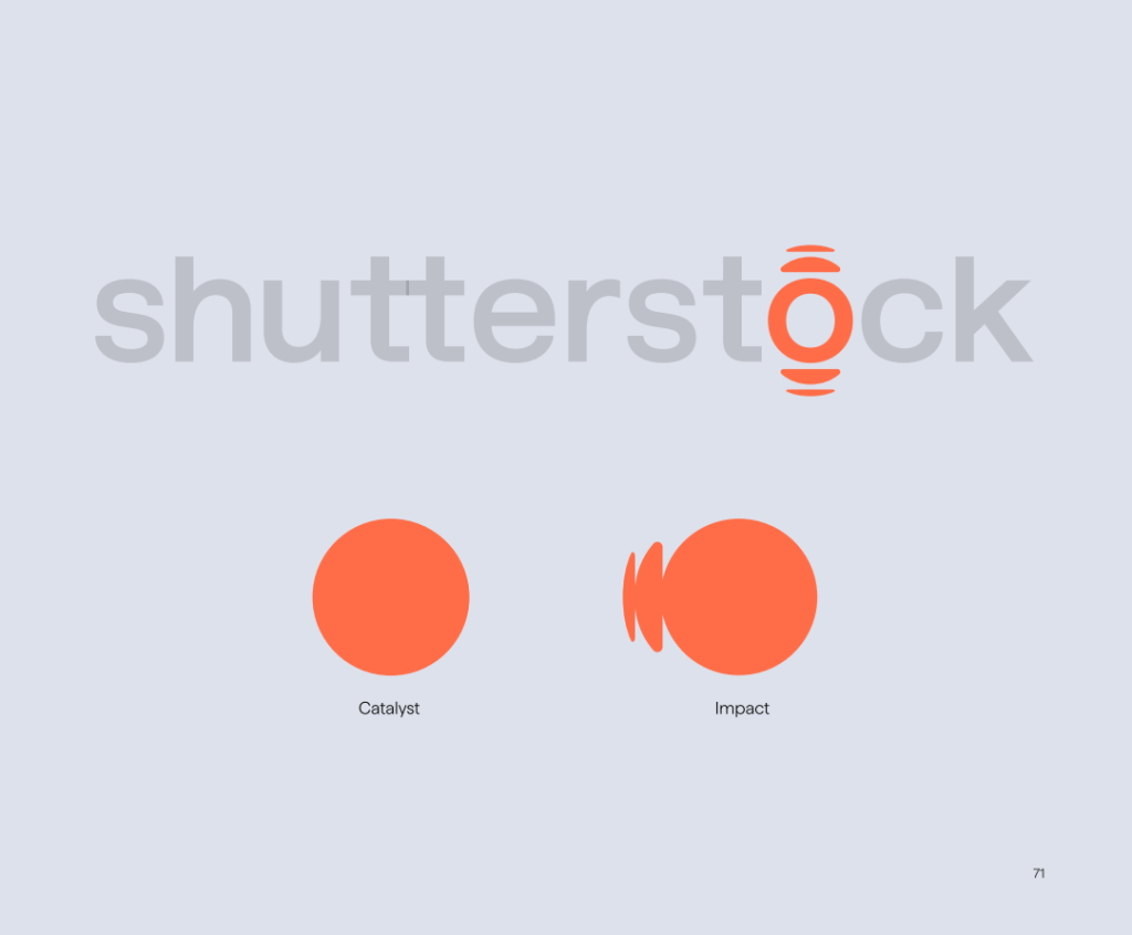 Logo của Shutterstock kể một câu chuyện sáng tạo gồm hai phần. Ảnh: Internet