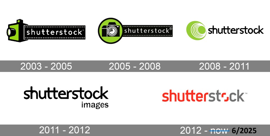 Những đời logo cũ của Shutterstock. Ảnh: Internet